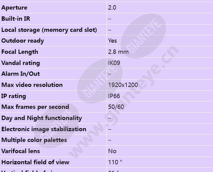 axis-f4005-e-dome-sensor-unit_s_en-01.jpg