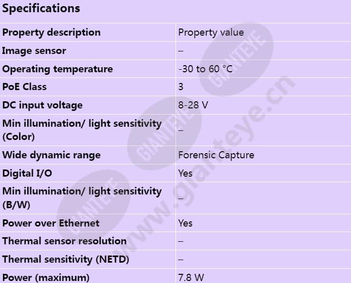 axis-f41-main-unit_s_en-00.jpg