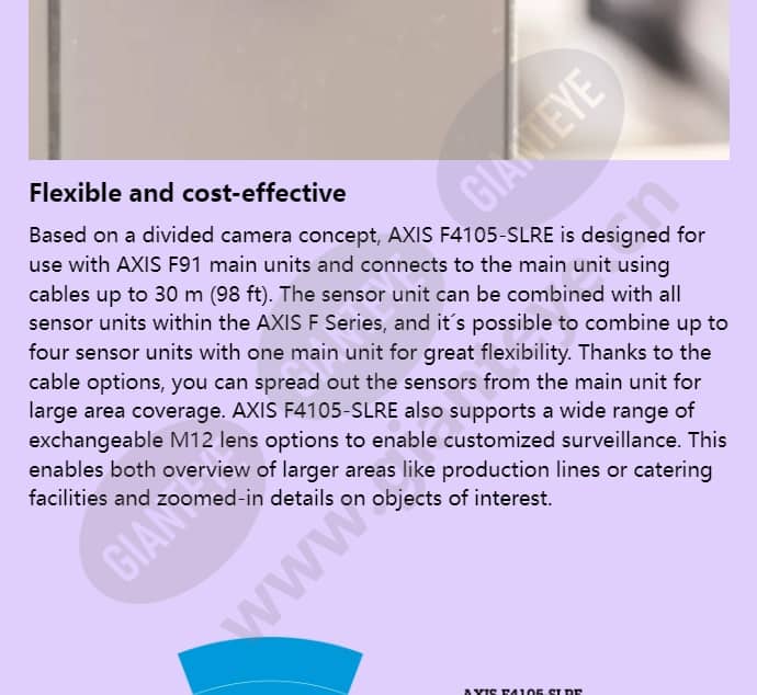 axis-f4105-slre-dome-sensor_f_en-03.jpg