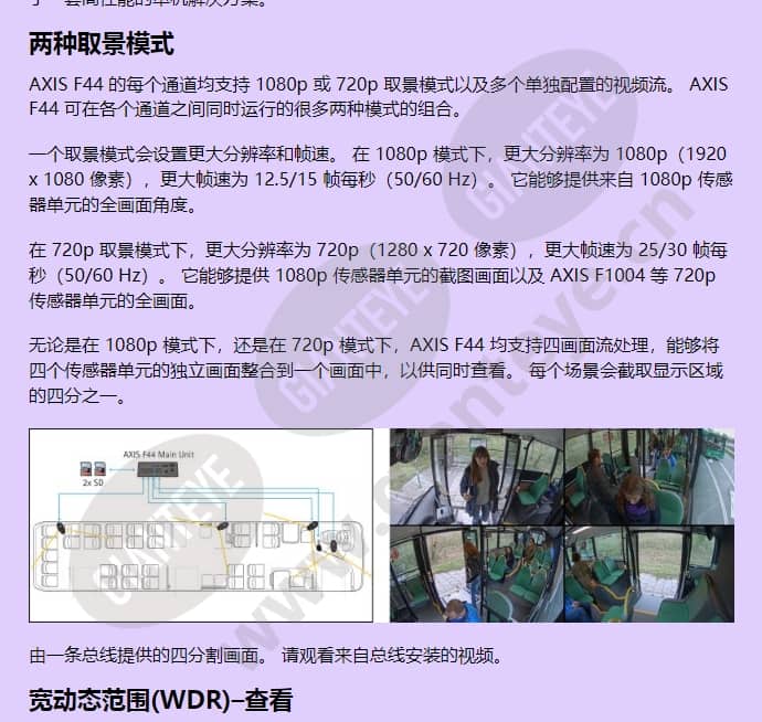 axis-f44-dual-audio-input_f_cn-01.jpg