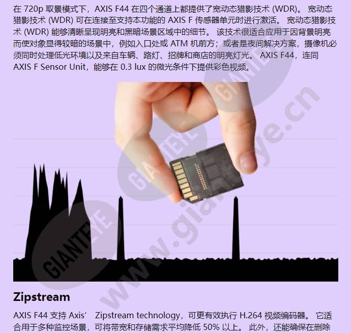 axis-f44-dual-audio-input_f_cn-02.jpg
