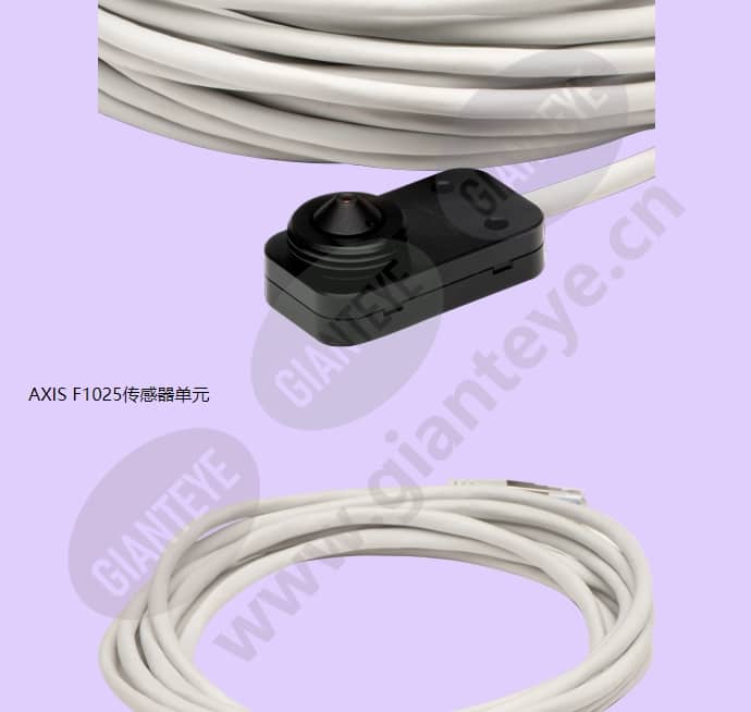 axis-f44-dual-audio-input_f_cn-08.jpg