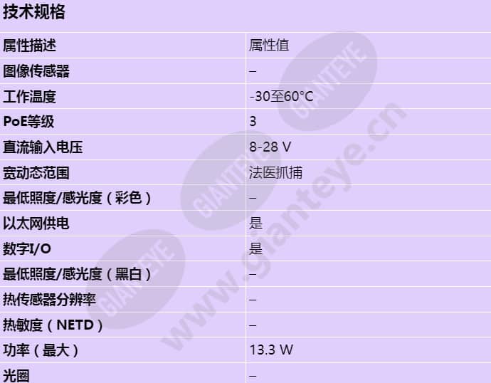 axis-f44-dual-audio-input_s_cn-00.jpg