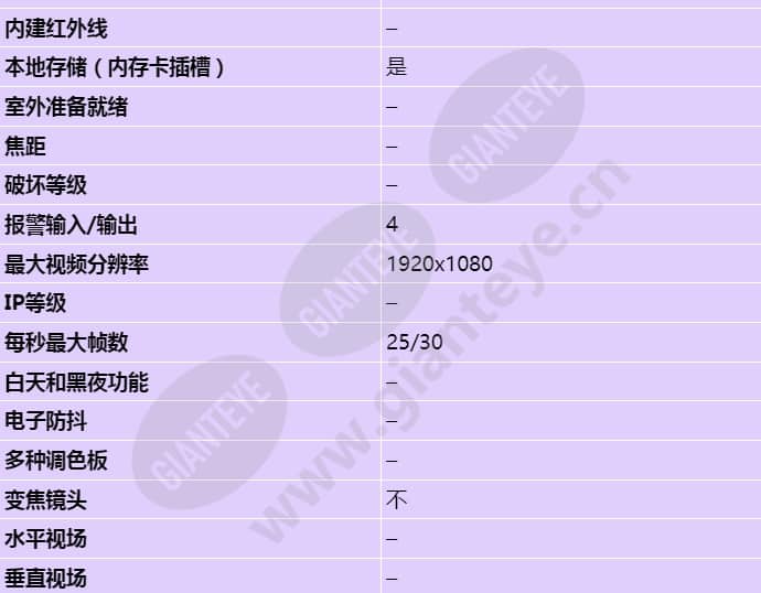 axis-f44-dual-audio-input_s_cn-01.jpg