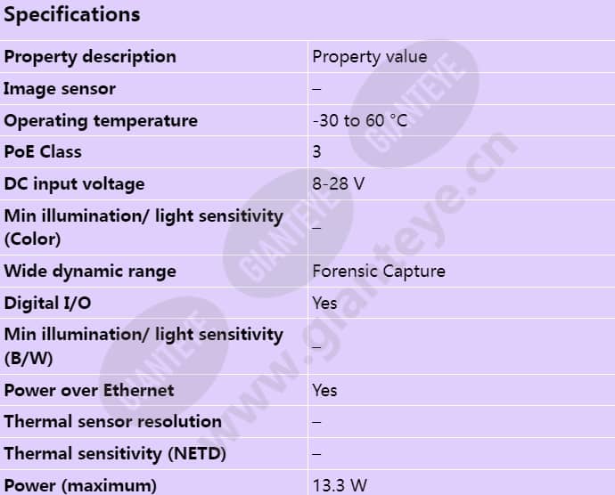 axis-f44-dual-audio-input_s_en-00.jpg