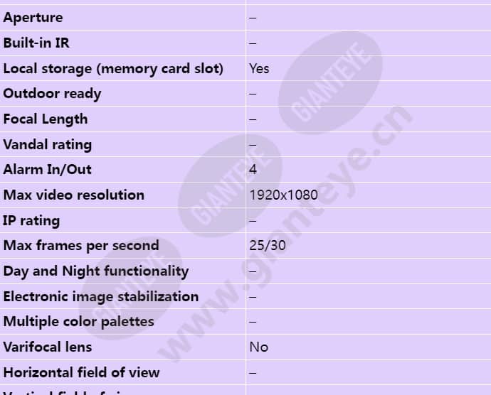 axis-f44-dual-audio-input_s_en-01.jpg