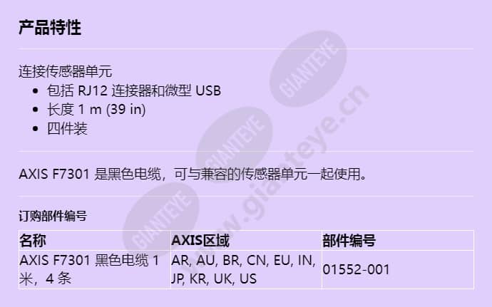 axis-f7301-cable-black-1-m_f_cn.jpg