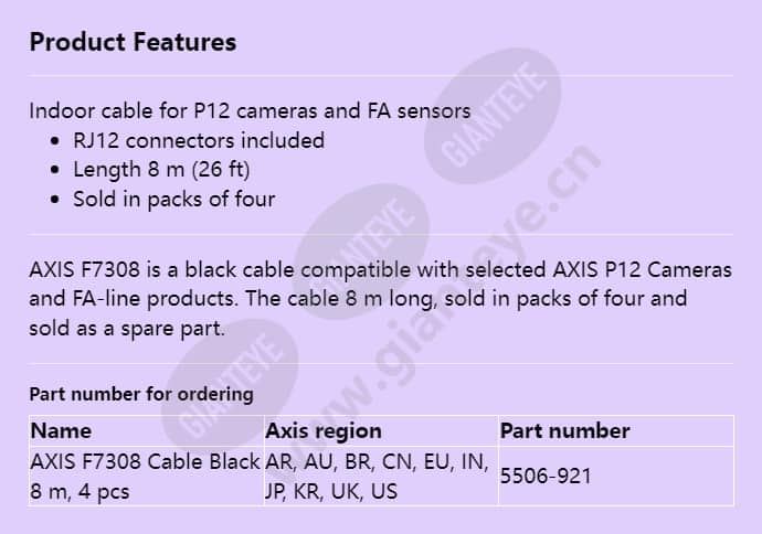 axis-f7308-cable-black-8-m_f_en.jpg