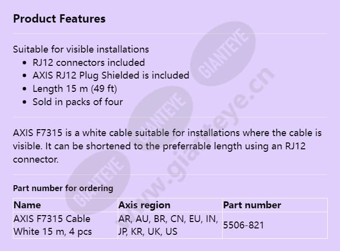 axis-f7315-cable-white-15-m_f_en.jpg