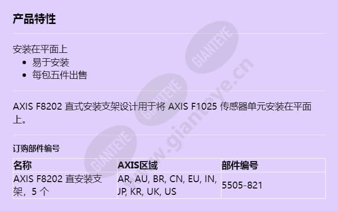 axis-f8202-straight-mounting-bracket_f_cn.jpg