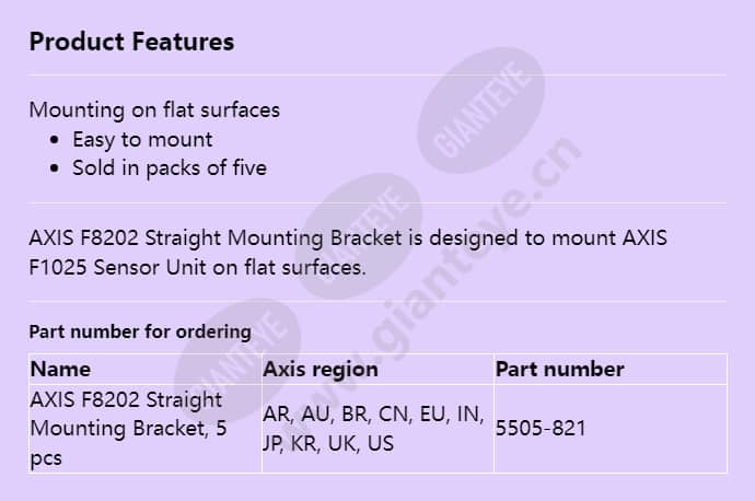 axis-f8202-straight-mounting-bracket_f_en.jpg