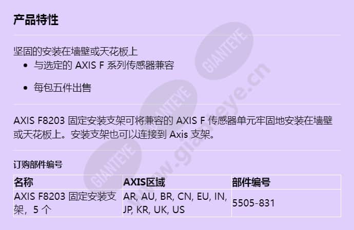 axis-f8203-fixed-mount-bracket_f_cn.jpg