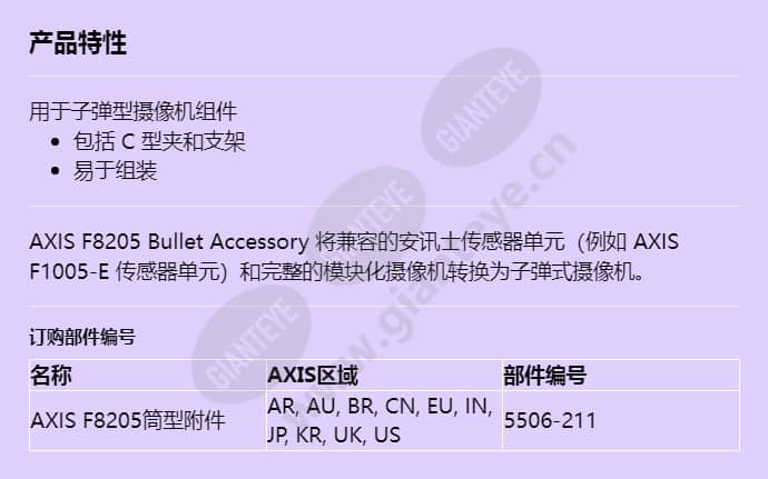 axis-f8205-bullet-accessory_f_cn.jpg