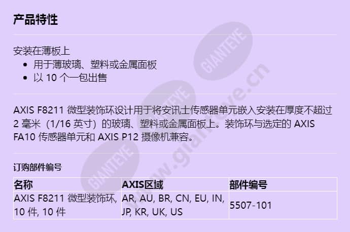 axis-f8211-pinhole-trim-ring_f_cn.jpg