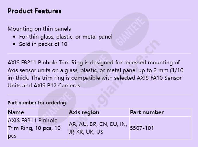 axis-f8211-pinhole-trim-ring_f_en.jpg