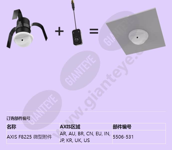 axis-f8225-pinhole-accessory_f_cn-01.jpg