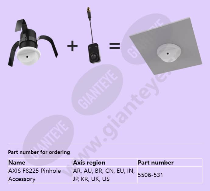 axis-f8225-pinhole-accessory_f_en-01.jpg