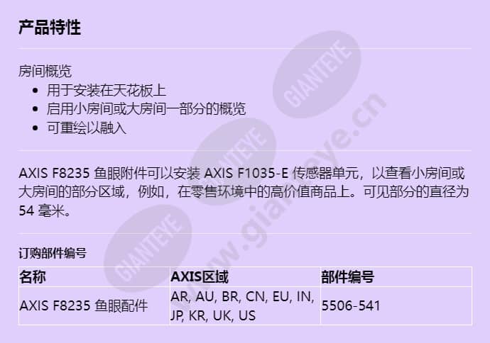 axis-f8235-fisheye-accessory_f_cn.jpg