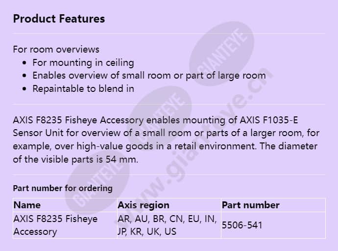 axis-f8235-fisheye-accessory_f_en.jpg