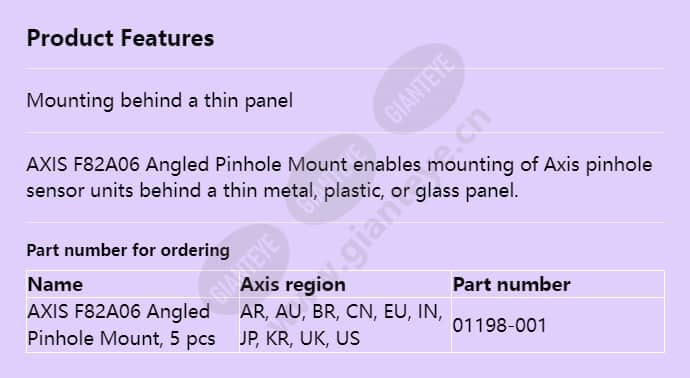 axis-f82a06-angled-pinhole-mount_f_en.jpg