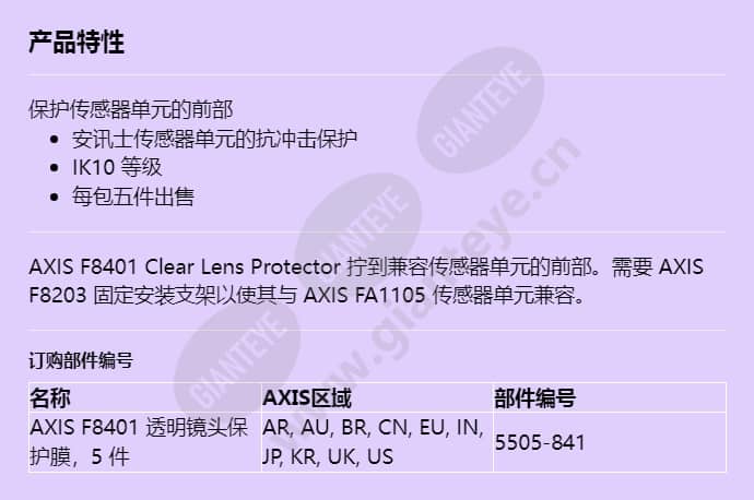 axis-f8401-clear-lens-protector_f_cn.jpg