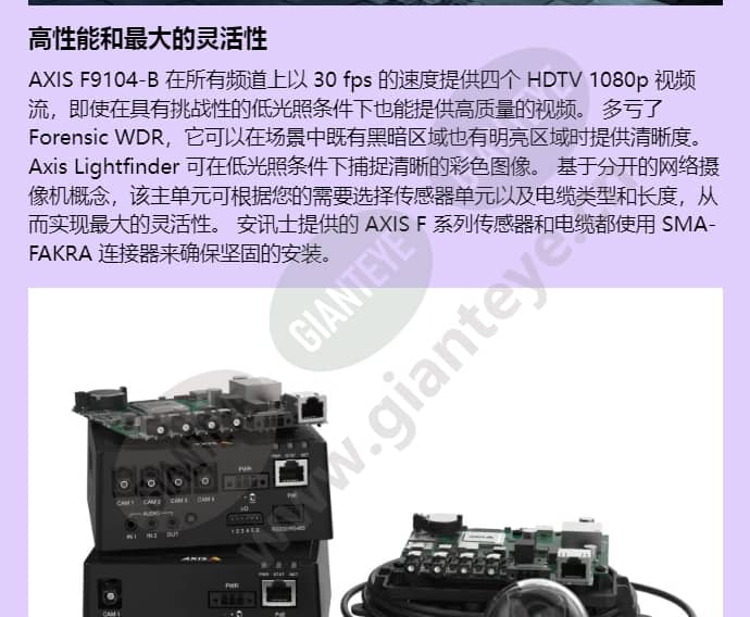 axis-f9104-b-main-unit_f_cn-02.jpg