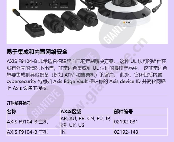 axis-f9104-b-main-unit_f_cn-03.jpg