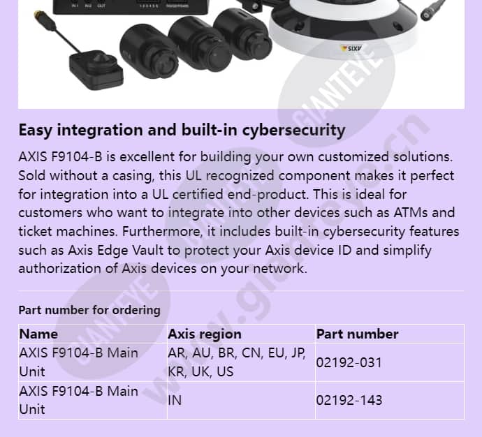 axis-f9104-b-main-unit_f_en-03.jpg