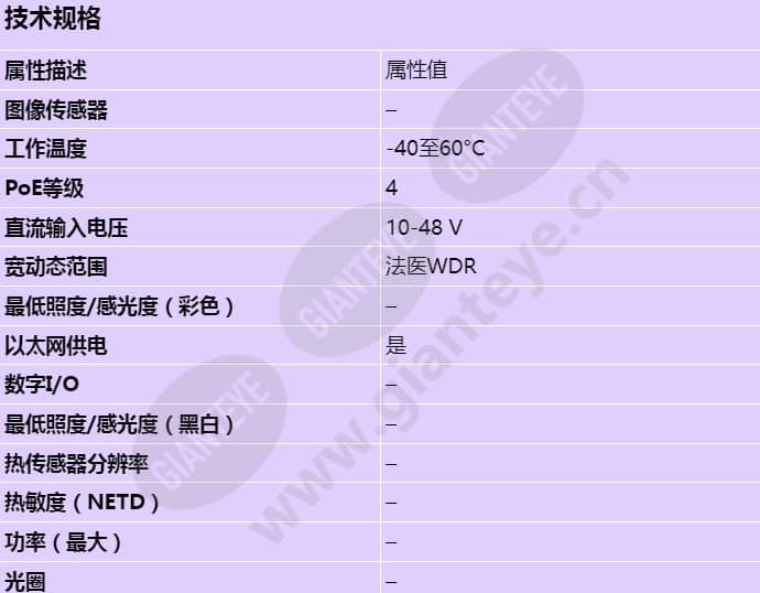 axis-f9104-b-main-unit_s_cn-00.jpg