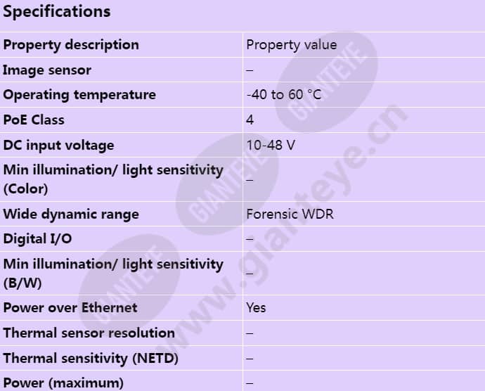 axis-f9104-b-main-unit_s_en-00.jpg