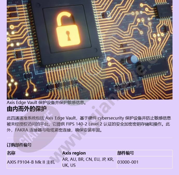 axis-f9104-b-mk-ii-main-unit_f_cn-2.jpg