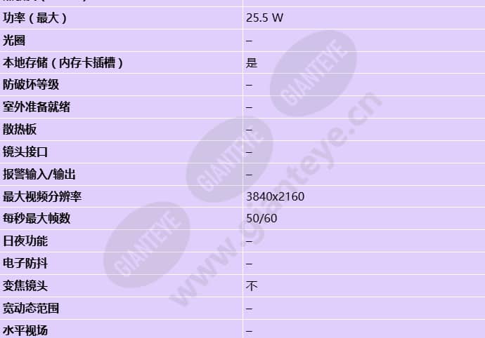 axis-f9104-b-mk-ii-main-unit_s_cn-1.jpg