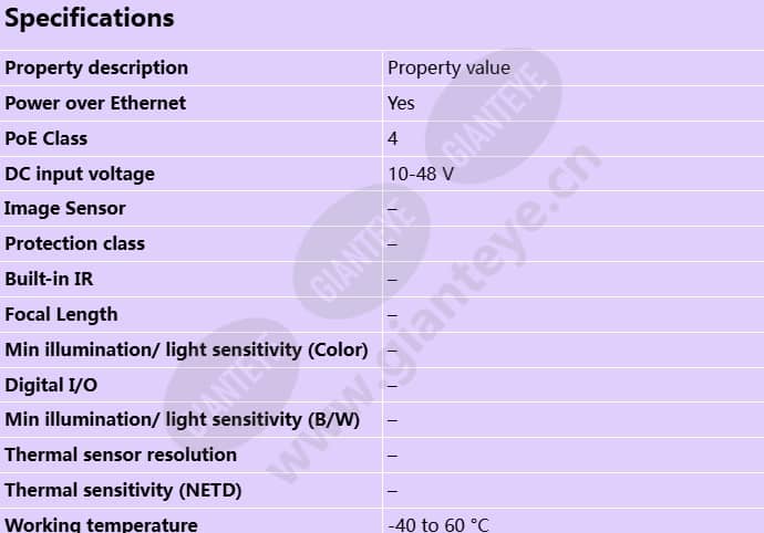 axis-f9104-b-mk-ii-main-unit_s_en-0.jpg