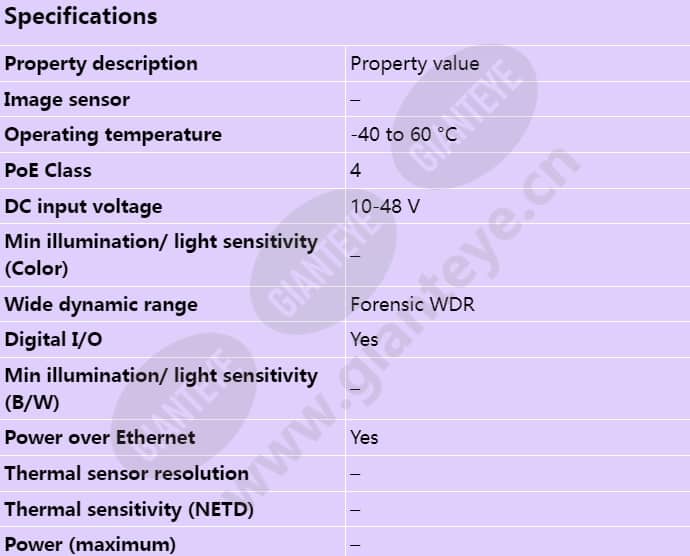 axis-f9111-main-unit_s_en-00.jpg