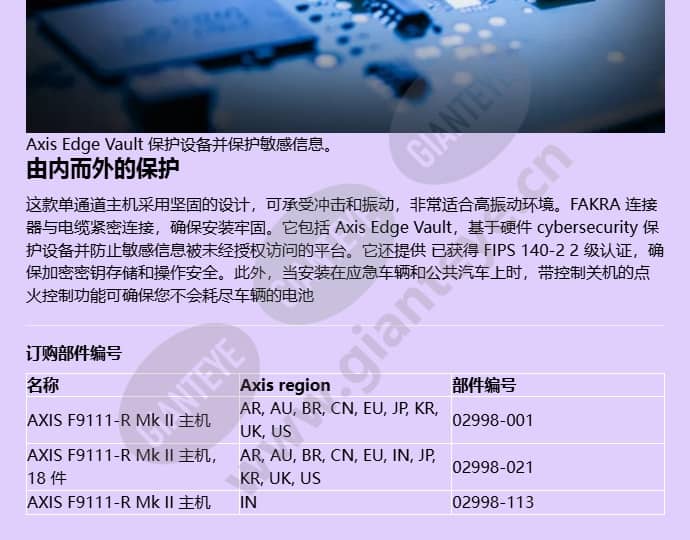 axis-f9111-r-mk-ii-main-unit_f_cn-3.jpg