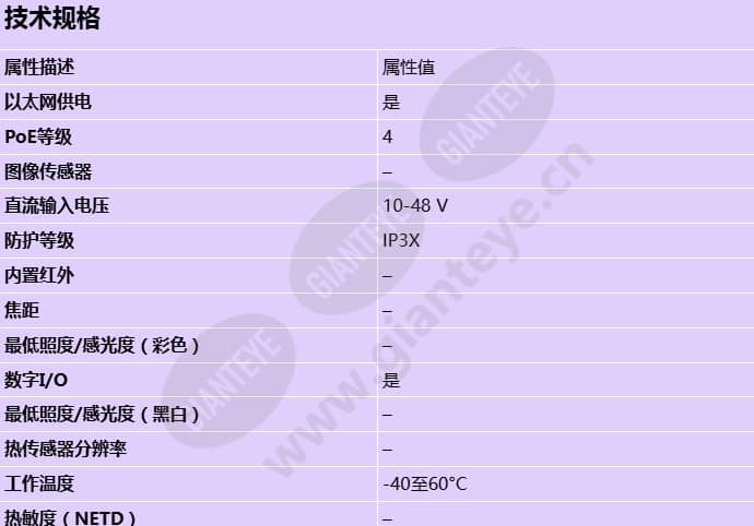 axis-f9111-r-mk-ii-main-unit_s_cn-0.jpg