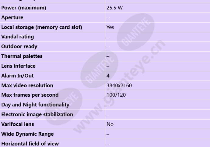 axis-f9111-r-mk-ii-main-unit_s_en-1.jpg