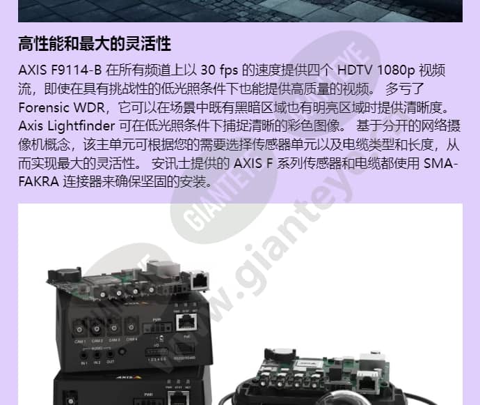 axis-f9114-b-main-unit_f_cn-02.jpg