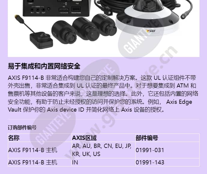 axis-f9114-b-main-unit_f_cn-03.jpg