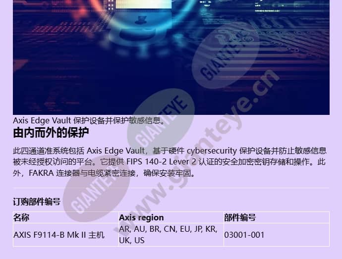 axis-f9114-b-mk-ii-main-unit_f_cn-3.jpg