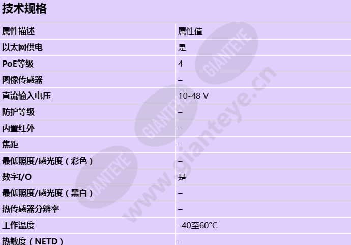 axis-f9114-b-mk-ii-main-unit_s_cn-0.jpg