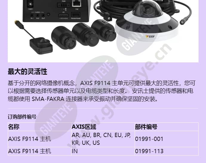 axis-f9114-main-unit_f_cn-03.jpg