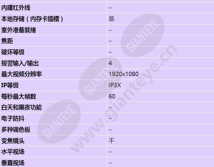 axis-f9114-main-unit_s_cn-01.jpg