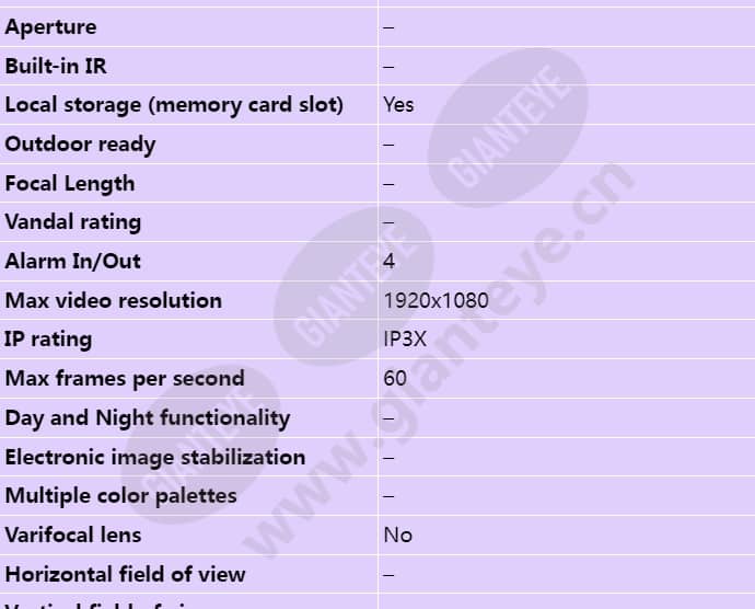 axis-f9114-main-unit_s_en-01.jpg