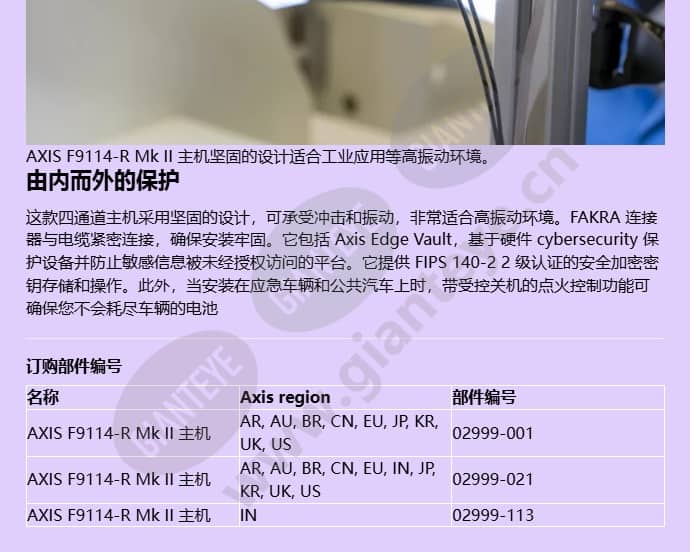 axis-f9114-r-mk-ii-main-unit_f_cn-3.jpg