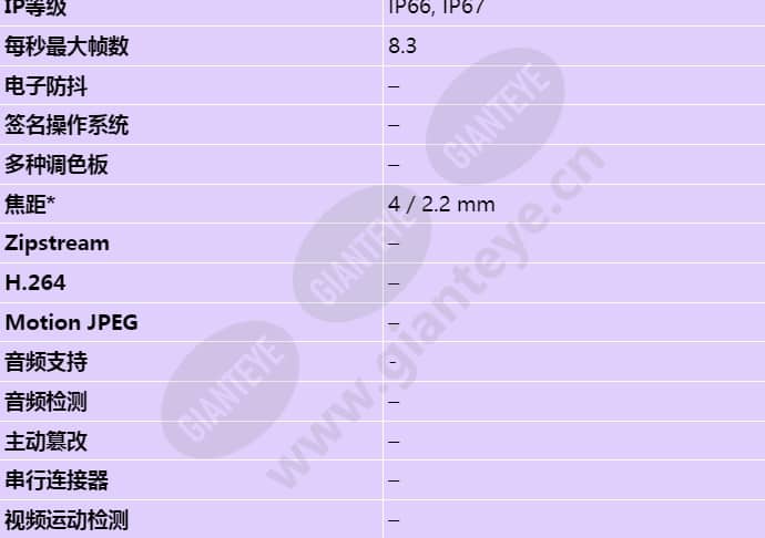axis-fa1080-e-thermal-sensor-unit_s_cn-01.jpg