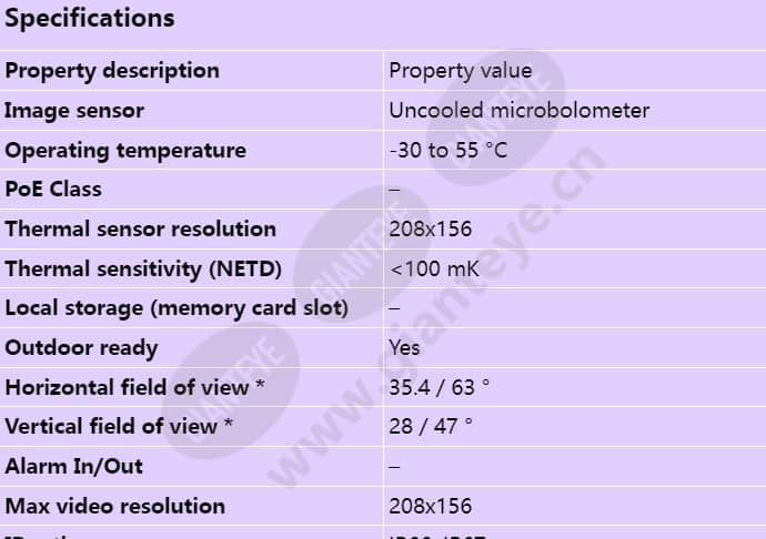 axis-fa1080-e-thermal-sensor-unit_s_en-00.jpg