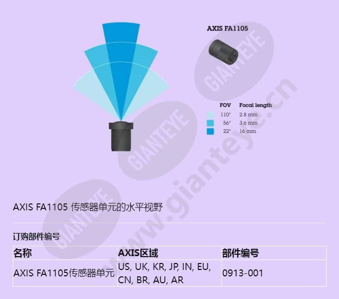 axis-fa1105-sensor-unit_f_cn-03.jpg