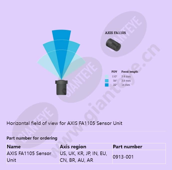 axis-fa1105-sensor-unit_f_en-03.jpg