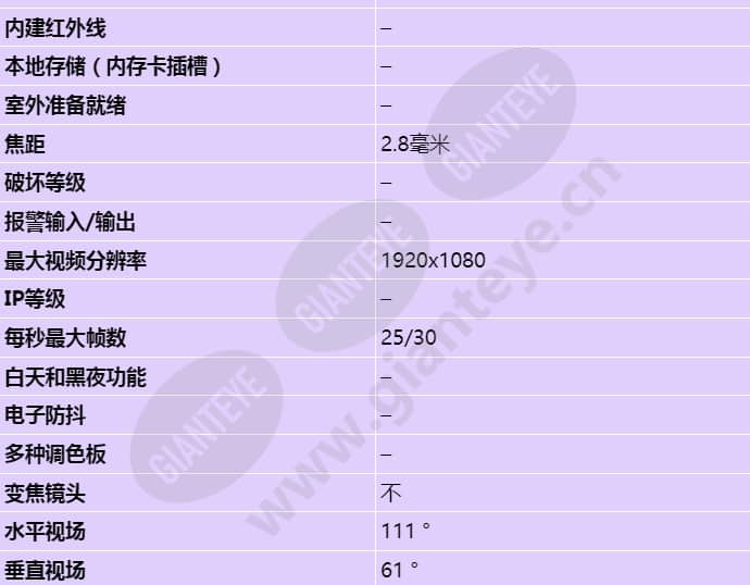 axis-fa1105-sensor-unit_s_cn-01.jpg